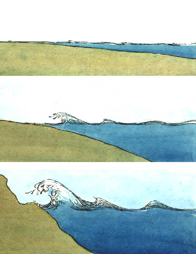 Imagen donde se muestra la llegada de una ola
