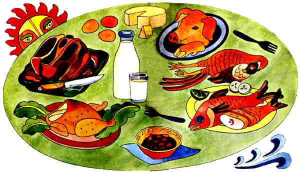 Imagen de comida como queso, leche, carne, pollo, puerco y pescado