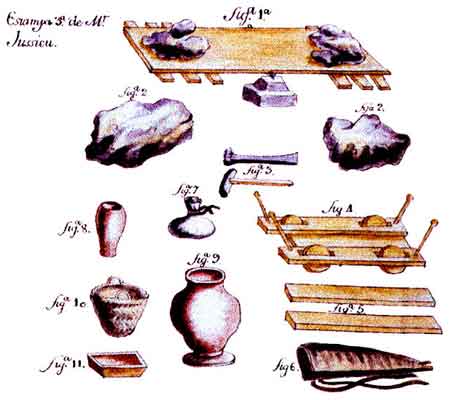 Imagen de diferentes objetos utilizados tanto por espaoles como por los indgenas