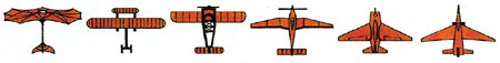 Imagen de varios tipos de aviones