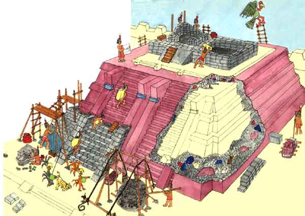 Imagen que muestra la restauracin del Templo Mayor