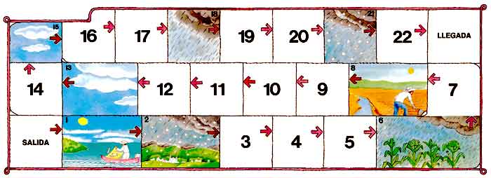 En esta imagen se ve un juego de casillas para ir avanzando y explicar el ciclo del agua.