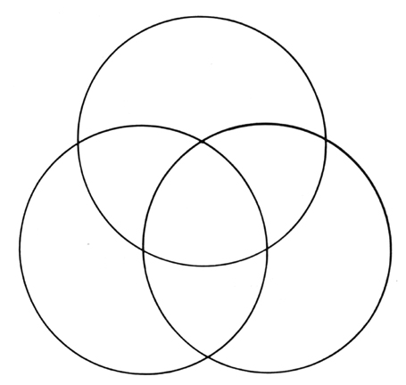 Triángulo de Rouleaux o diagrama de Venn.