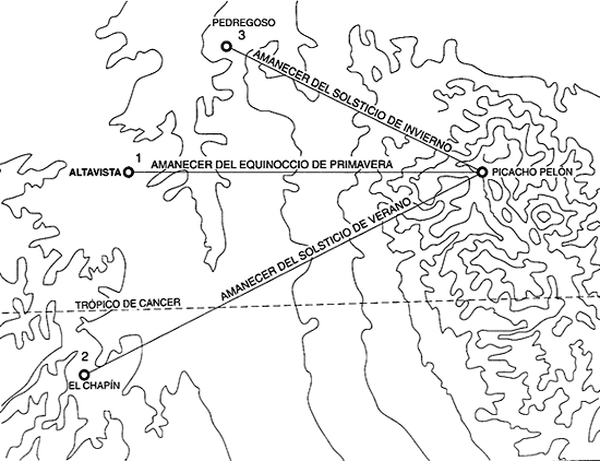 Weigand. Destaca  tambi�n la ruta  llamada Interior de la turquesa, donde Altavista es punto nodal de productora de piedras Azul-verde.