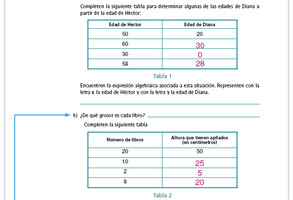 Featured image of post Libro De Matematicas 2 De Secundaria Contestado Volumen 2 Con Respuestas Y no todos los profesores de la secundaria donde estudian meche y alejandro llegan y se van a la ahora puedes resolver el desaf o de tu libro