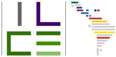 Logo ILCE